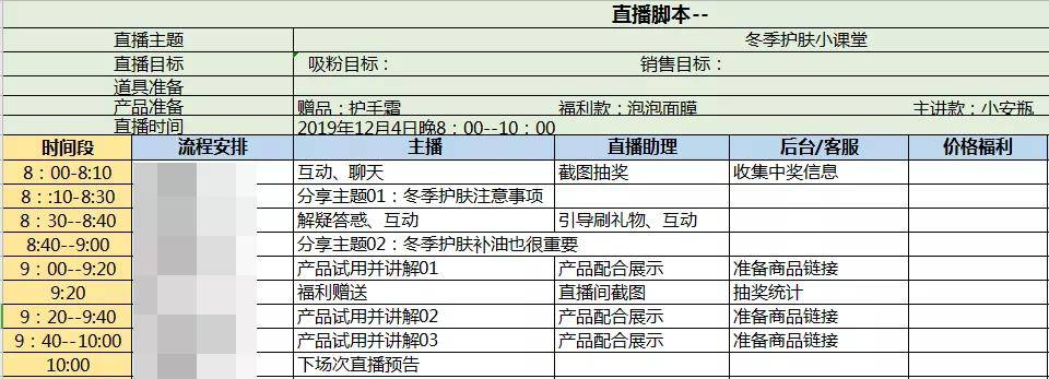 脚本策划不信你的间不火（附脚本模板）九游会直播策划・2020这样做直播