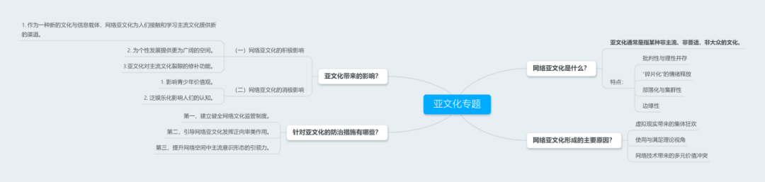 亚文化你需要知道这些九游会国际厅关于网络(图2)